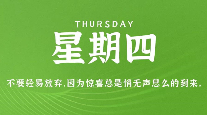 2月17日新聞早訊，每天1分鐘輕松了解整個世界！